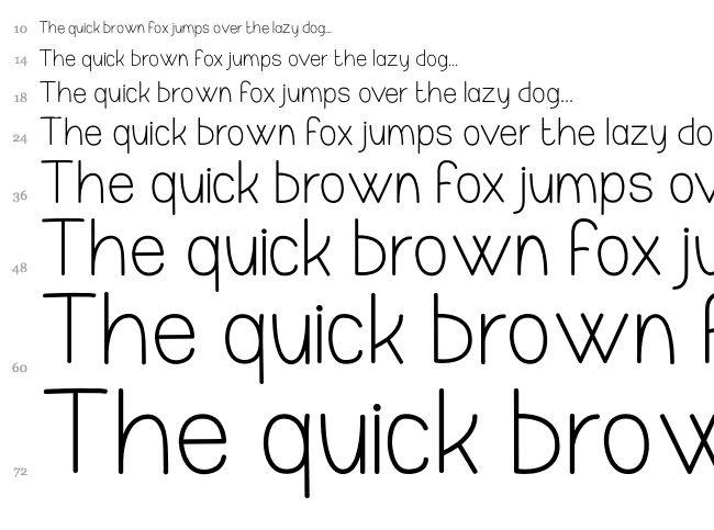 Realize My Passion font waterfall